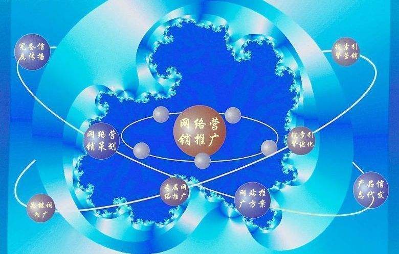资中新媒体运营企业需要掌握的网络推广技巧有哪些